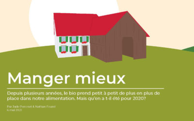 «Manger mieux»
